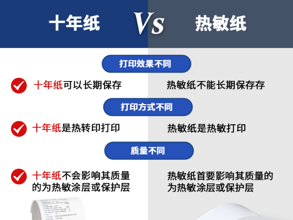 热敏纸与十年纸的区别是什么？
