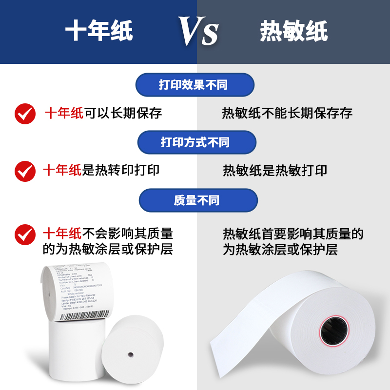 热敏纸与十年纸的区别是什么？